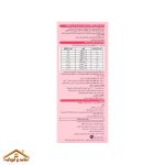 شربت مسکن و تب بر 100میل +2ماه پانادول panadol - Image 2