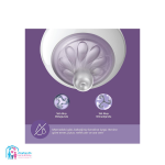 ست آغازین ۶ تکه فیلیپس اونت PHILIPS AVENT سری Response - Image 3