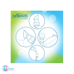 شیردوش دستی تمام سیلیکون با شیشه شیر دکتر براونز dr browns اورجینال - Image 3